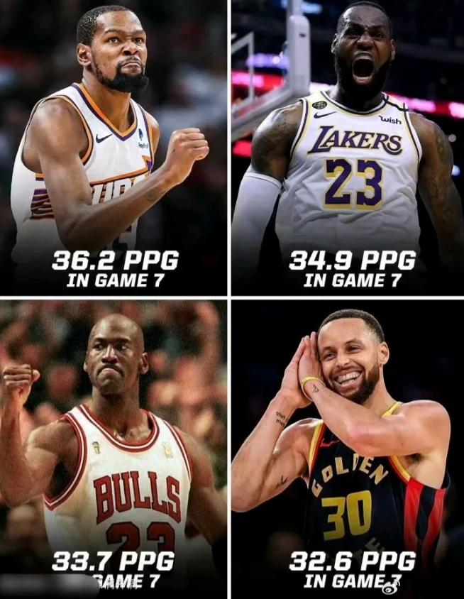 九游娱乐-IG不断突破！，杜兰特连续七场比赛得分超过夺冠全场沸腾不已-九游娱乐