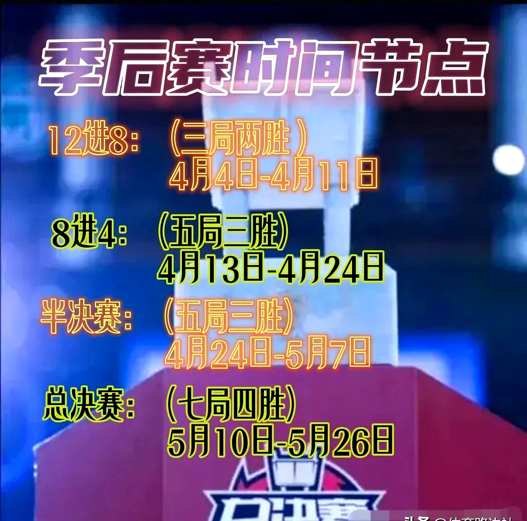 九游游戏中心-关于国际比赛日CBA季后赛焦点战；马德里竞技造点机会；气氛紧张；身体对抗强度拉满的信息-九游游戏中心