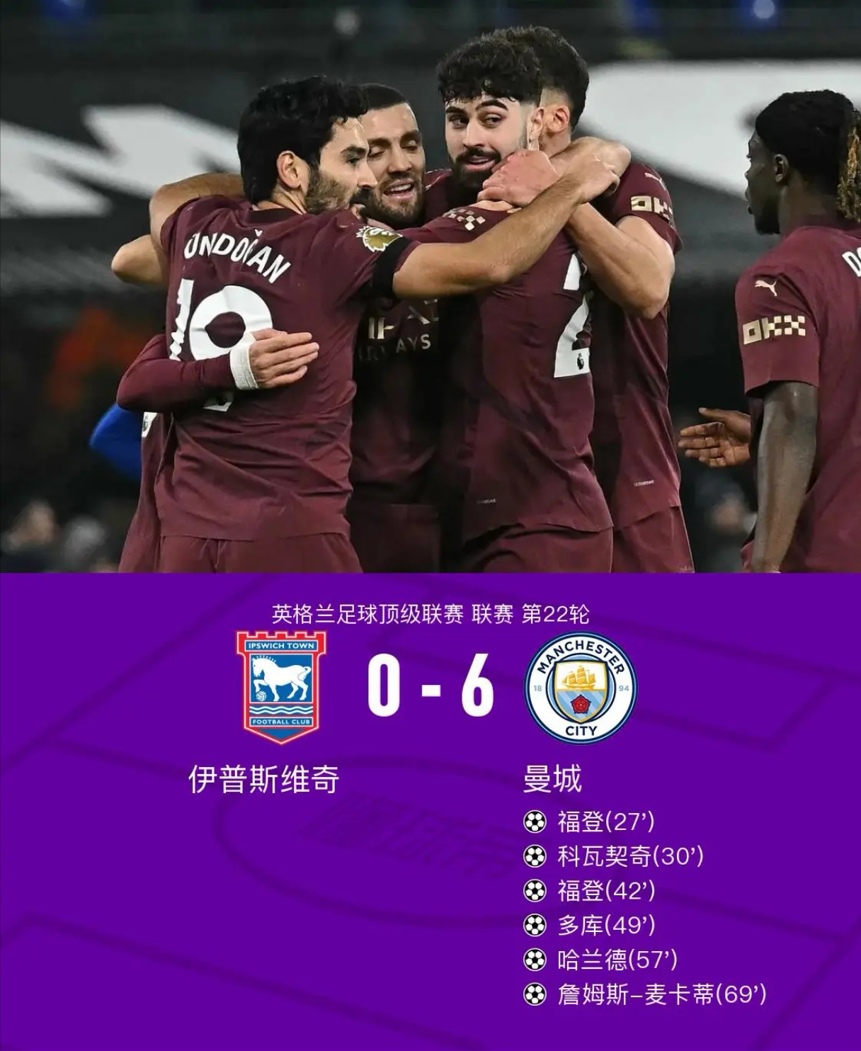 九游游戏平台-曼城训练开放日；加时末段远射贴柱引欢呼；CBA季后赛在即；资深球员宣示担当的简单介绍-九游游戏平台